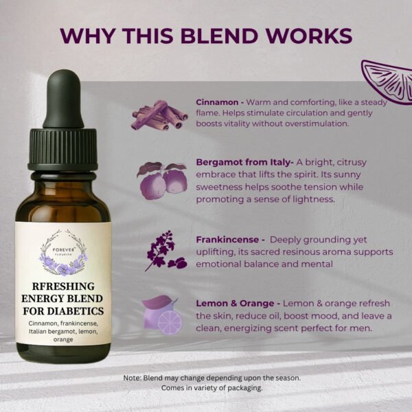 energy blend for diabetics