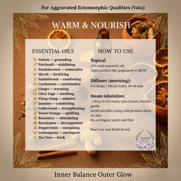 Forever Flourish Clara Sage Essential Oil 100% Pure Natural Therapeutic Grade - Image 7
